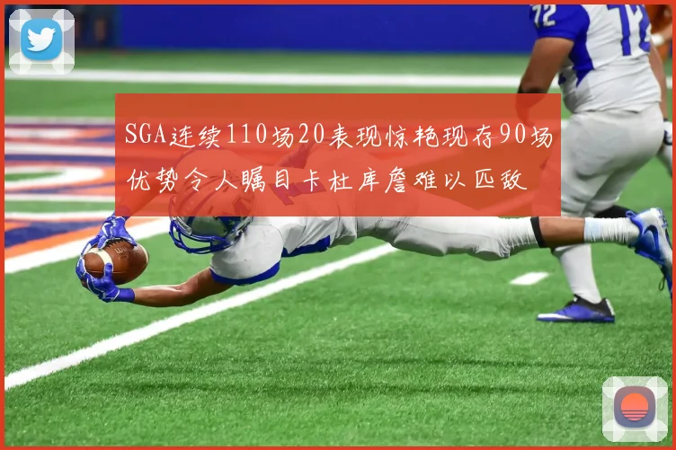 SGA连续110场20表现惊艳现存90场优势令人瞩目卡杜库詹难以匹敌